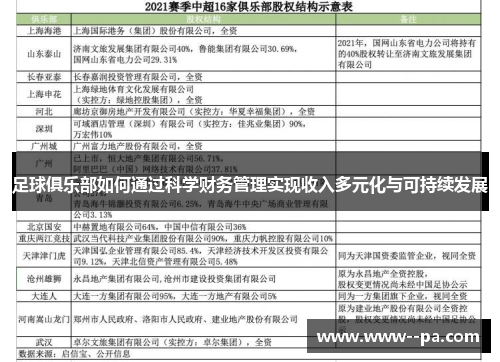 足球俱乐部如何通过科学财务管理实现收入多元化与可持续发展
