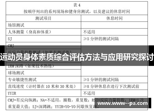 运动员身体素质综合评估方法与应用研究探讨