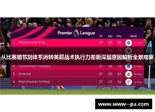 从比赛细节到体系运转英超战术执行力差距深层原因解析全景观察
