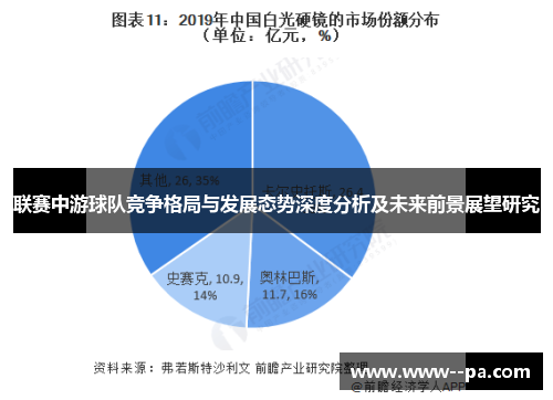 联赛中游球队竞争格局与发展态势深度分析及未来前景展望研究