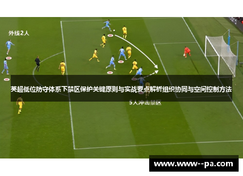 英超低位防守体系下禁区保护关键原则与实战要点解析组织协同与空间控制方法