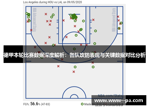 德甲本轮比赛数据深度解析：各队攻防表现与关键数据对比分析