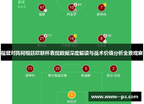 福登对阵阿根廷欧联杯表现数据深度解读与战术价值分析全景观察 福登对阵阿根廷欧联杯表现数据深度解读与战术价值分析全景观察