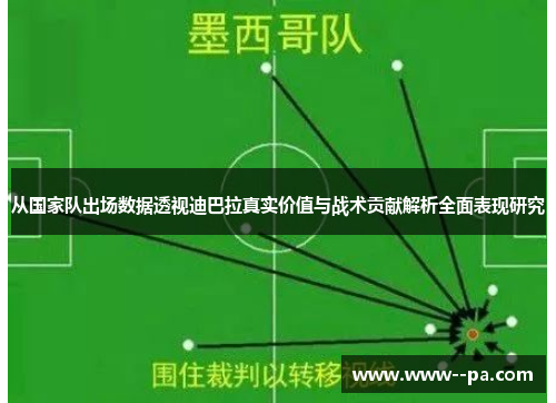 从国家队出场数据透视迪巴拉真实价值与战术贡献解析全面表现研究 从国家队出场数据透视迪巴拉真实价值与战术贡献解析全面表现研究