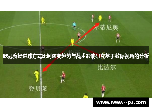 欧冠赛场进球方式比例演变趋势与战术影响研究基于数据视角的分析