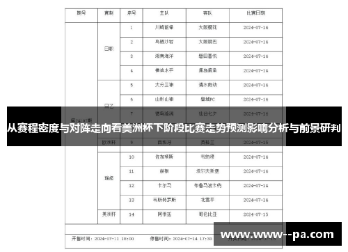 从赛程密度与对阵走向看美洲杯下阶段比赛走势预测影响分析与前景研判 从赛程密度与对阵走向看美洲杯下阶段比赛走势预测影响分析与前景研判